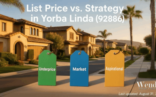 Infographic: List Price vs. Strategy in Yorba Linda 92886—Underprice, Market, and Aspirational price tags on a suburban street at sunset.