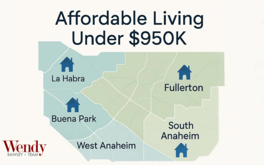 Here are the SEO-optimized elements for this real estate image: Alt Tag: "Map of Orange County showing affordable housing areas under $950K including La Habra, Buena Park, Fullerton, and South Anaheim with Wendy Rawley Team branding