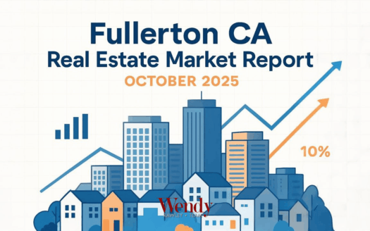 Fullerton CA Real Estate Market Report October 2025 showing cityscape with upward trending arrows and 10% growth indicator - Wendy Rawley Team Orange County housing analysis