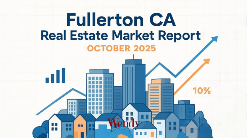Fullerton CA Real Estate Market Report October 2025 showing cityscape with upward trending arrows and 10% growth indicator - Wendy Rawley Team Orange County housing analysis