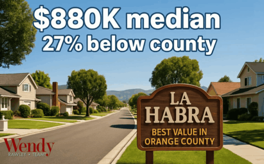 La Habra real estate market October 2025 showing median home price $880K, 27% below Orange County median, featuring tree-lined residential street with single-family homes and La Habra Best Value in Orange County sign