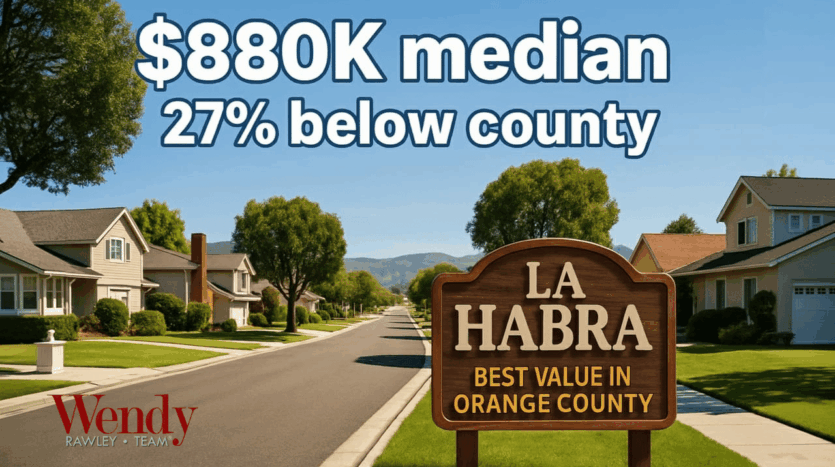 La Habra real estate market October 2025 showing median home price $880K, 27% below Orange County median, featuring tree-lined residential street with single-family homes and La Habra Best Value in Orange County sign