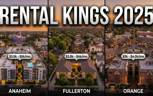 Rental Kings 2025 graphic comparing monthly rent ranges: Anaheim $3.5k–$5k, Fullerton $2.8k–$4k, Orange $3k–$4.5k.