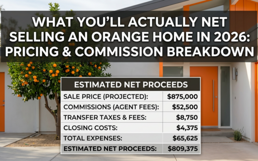 Orange home - expert guide by The Wendy Rawley Team