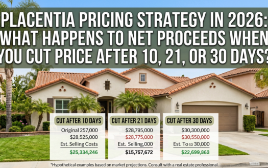 Placentia pricing strategy - expert guide by The Wendy Rawley Team