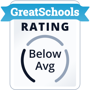 Maple Elementary School GreatSchools School Rating Band: Below average